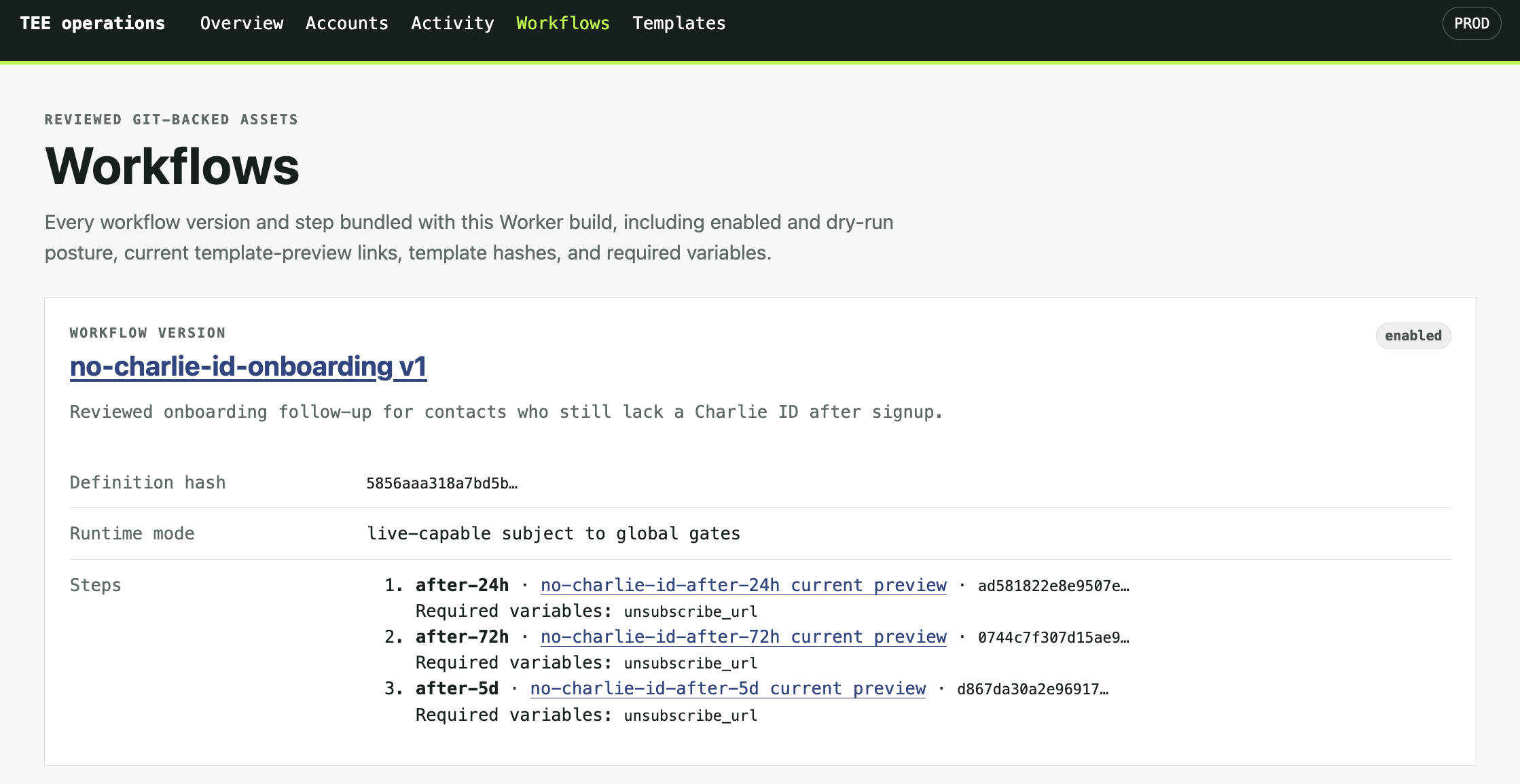 TEE operations workflows page for the enabled no-Charlie-ID onboarding workflow, showing its definition hash, live-capable runtime mode, and three scheduled follow-up steps.
