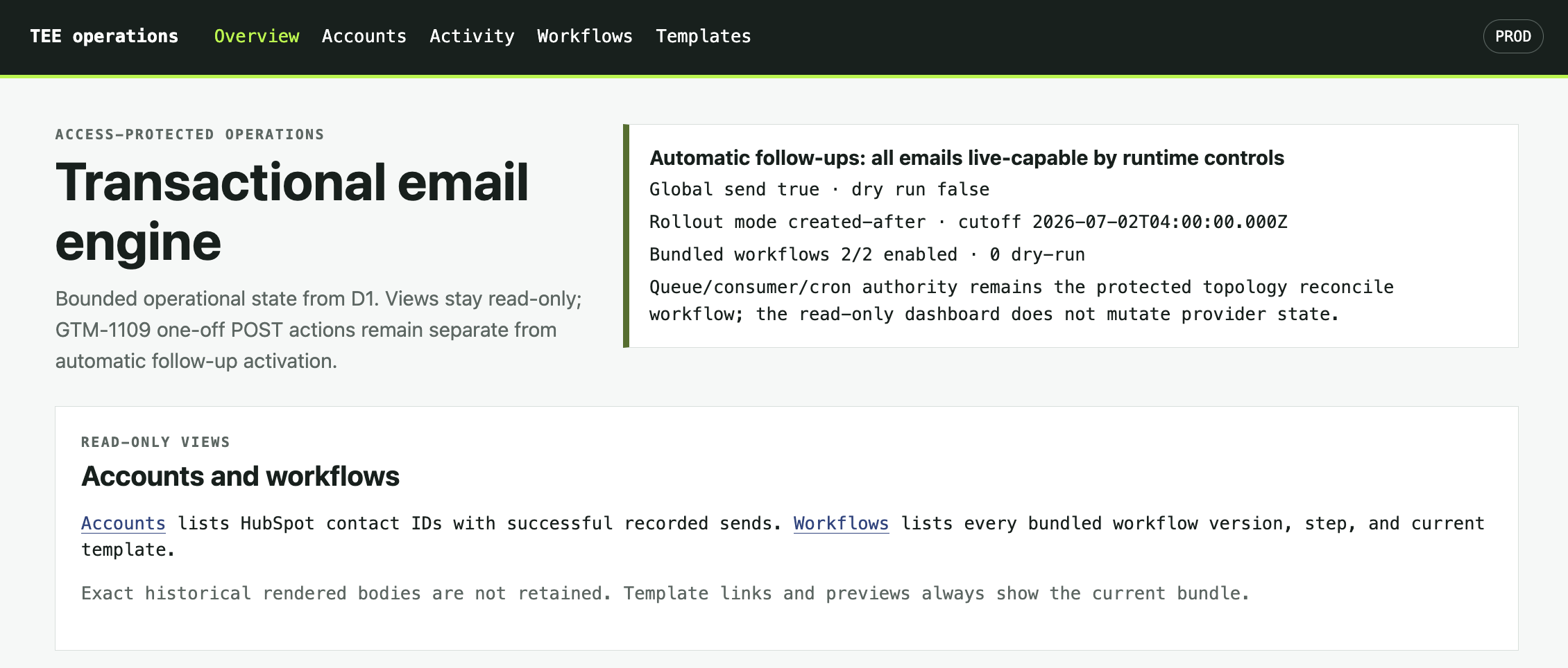 TEE operations overview for a transactional email engine, showing live-capable automatic follow-ups, global sending enabled, dry run disabled, a rollout cutoff, and two enabled bundled workflows.